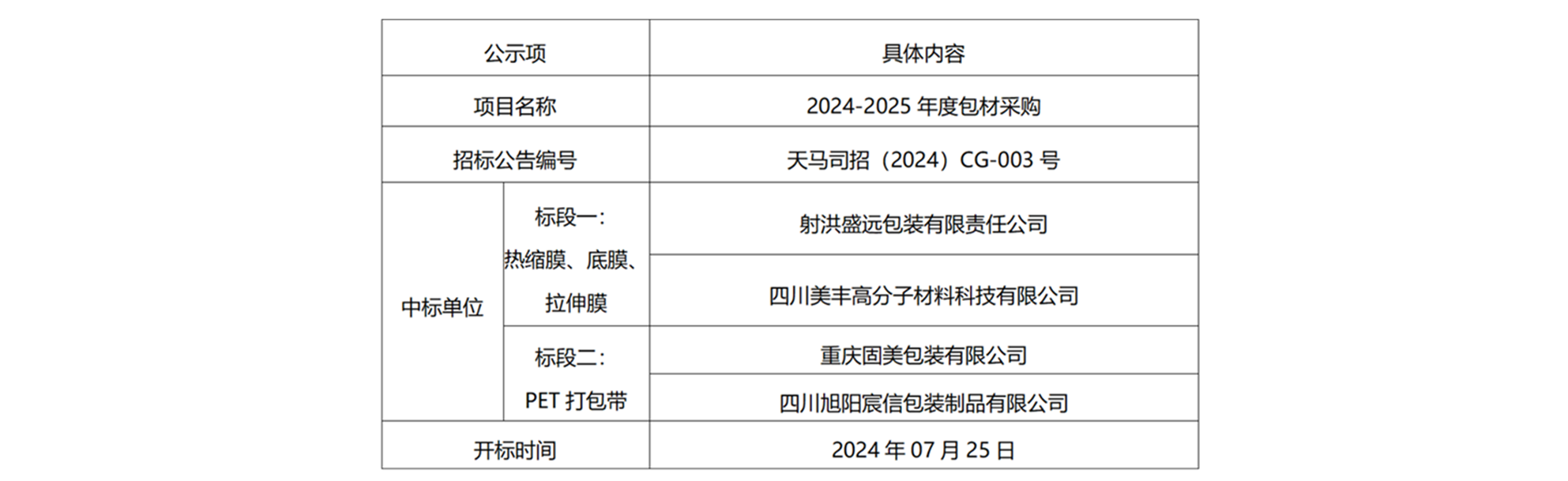 2024-2025年度包材采購中標公示(圖1) 2024-2025年度包材采購中標公示(圖1)